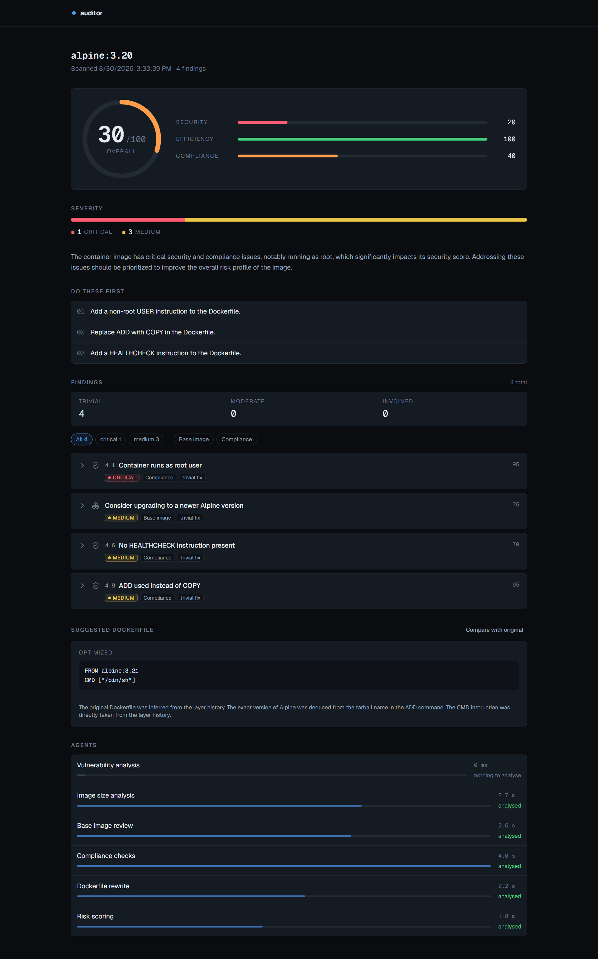 I Built an AI Security Auditor, Then Audited It. It Was Wrong Twice.